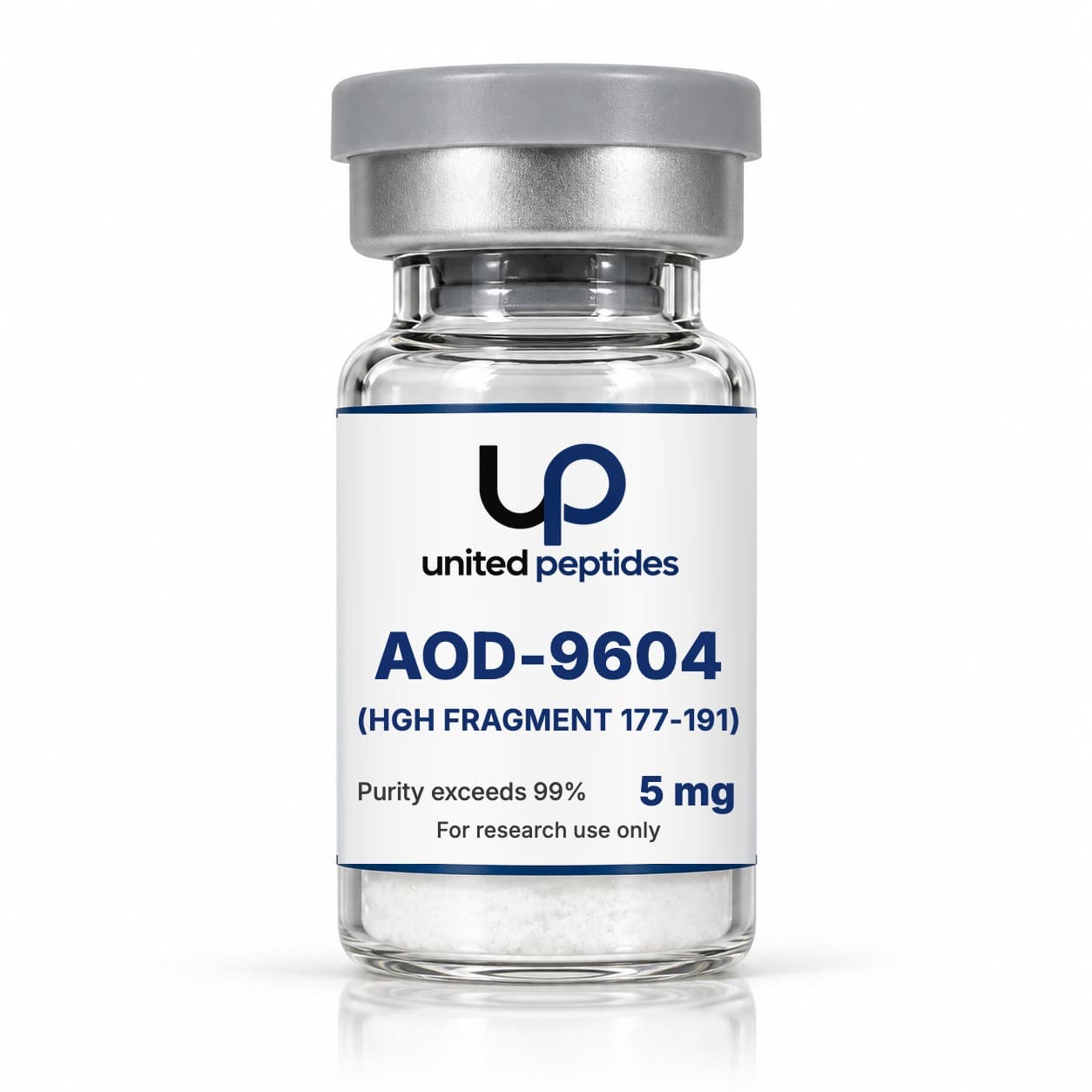 AOD-9604, for laboratory research use only