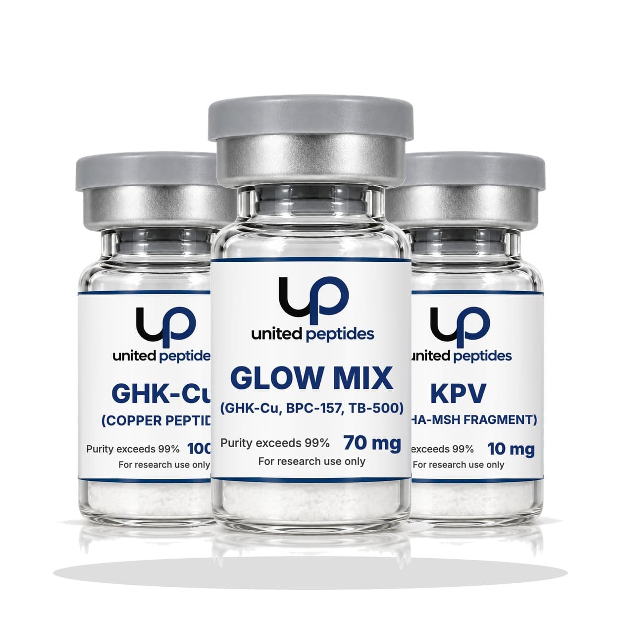 GLOW Bundle, for laboratory research use only