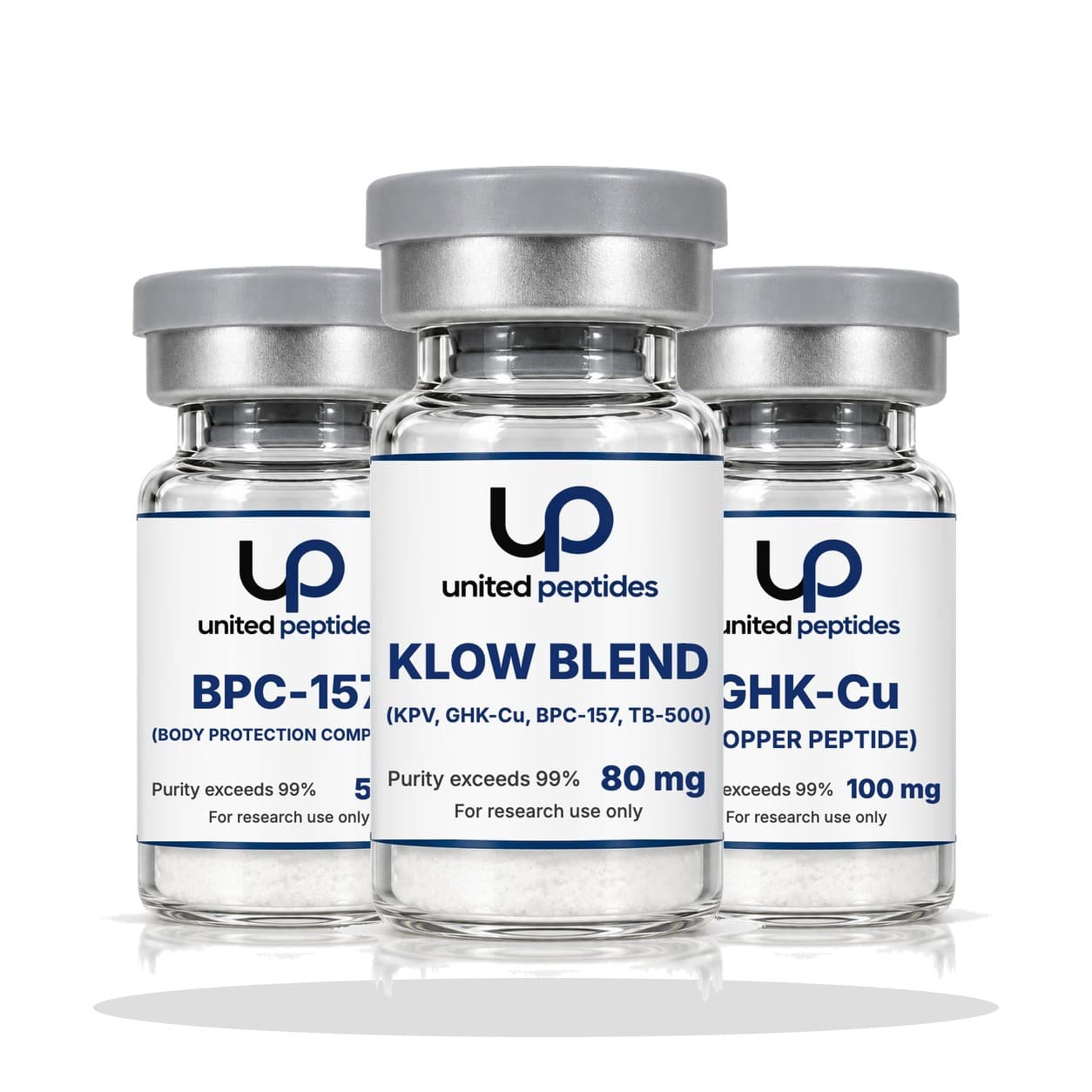 KLOW Complete, for laboratory research use only