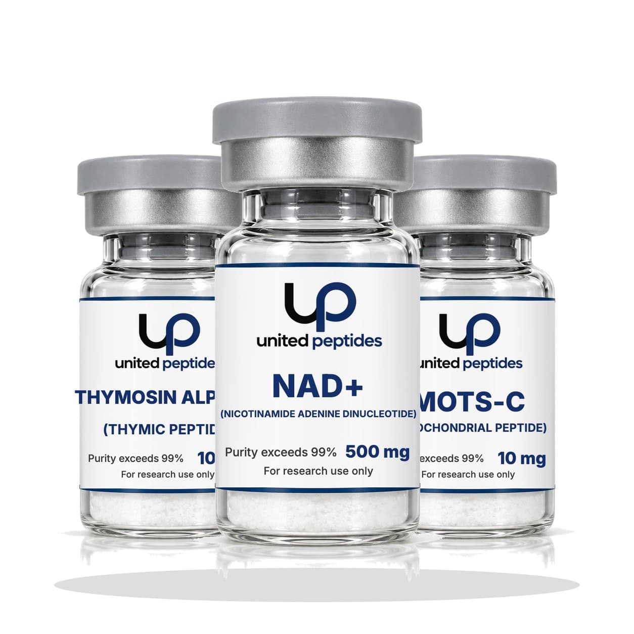 PRIME Bundle — United Peptides research bundle