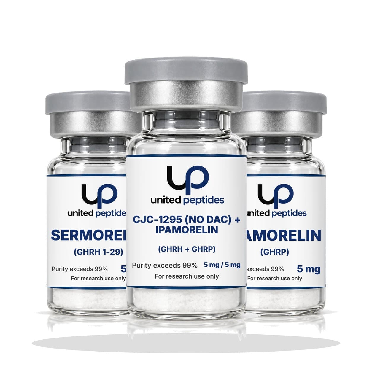 PULSE Bundle — United Peptides research bundle