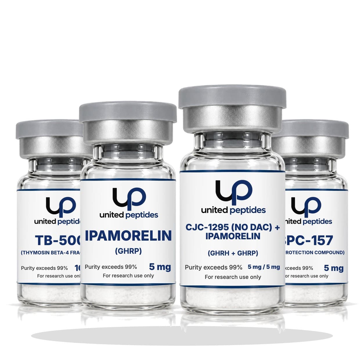 Recovery Set, for laboratory research use only