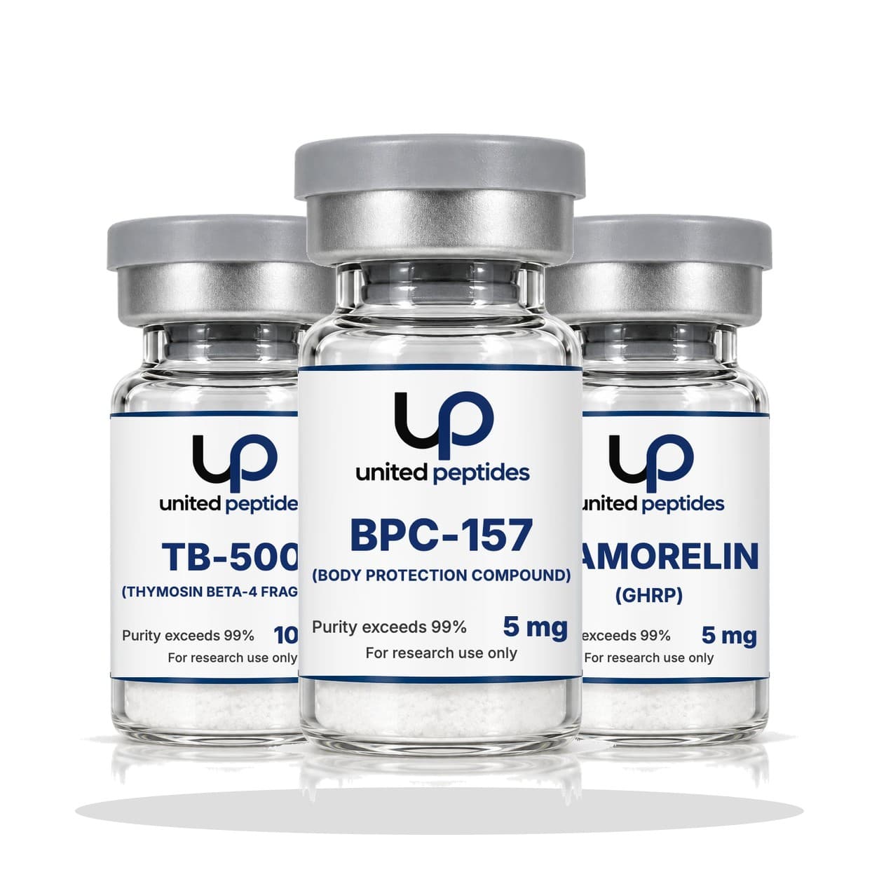 WOLVERINE Bundle — United Peptides research bundle
