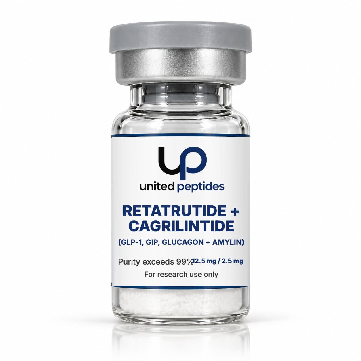 RETATRUTIDE + CAGRILINTIDE, for laboratory research use only