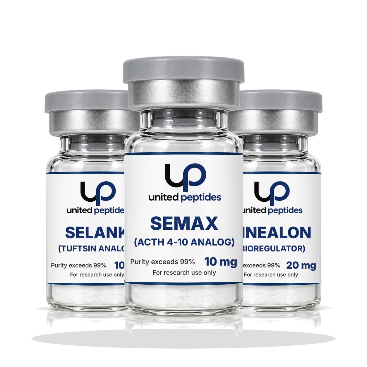 NEURO Bundle — United Peptides research bundle