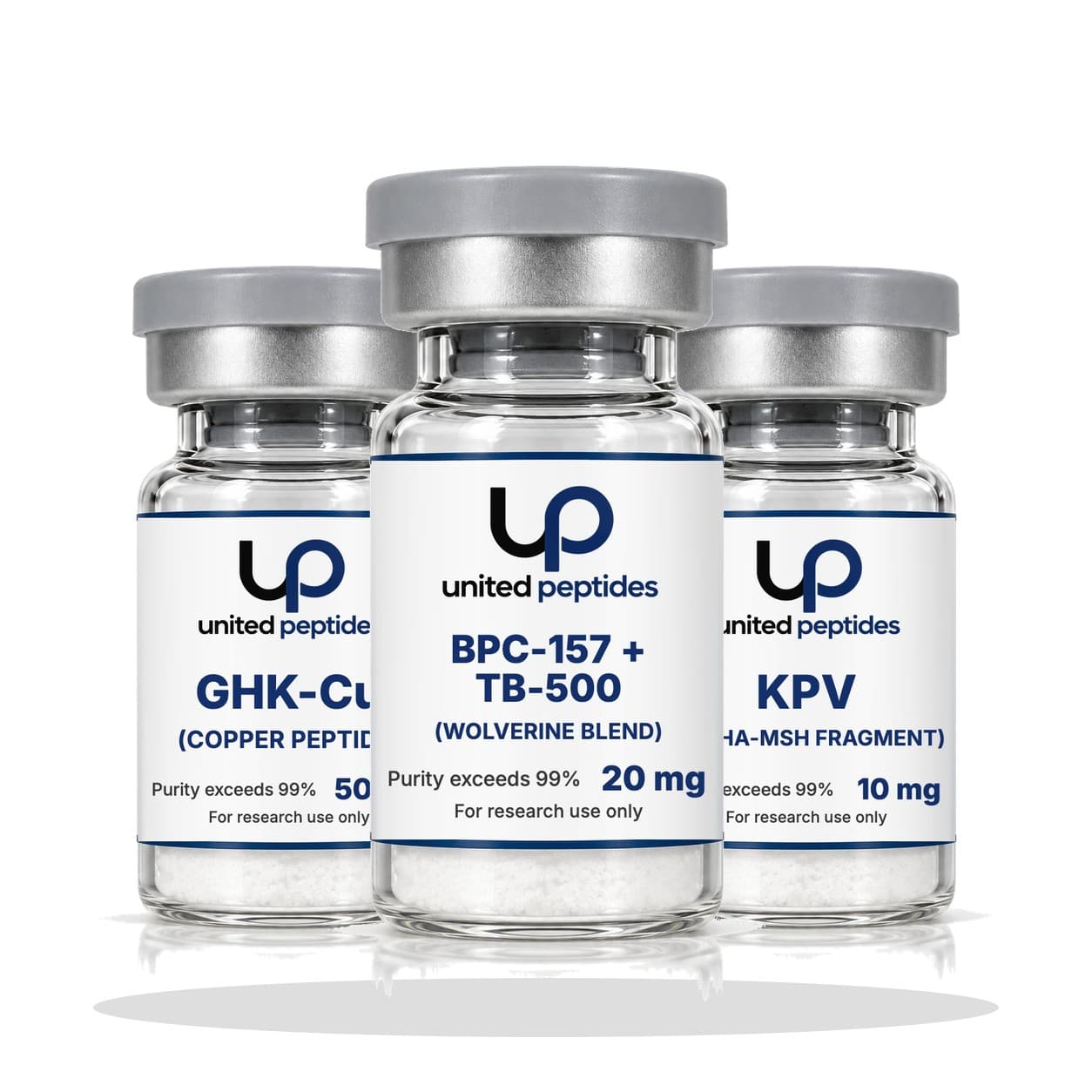 REPAIR+ Bundle — United Peptides research bundle