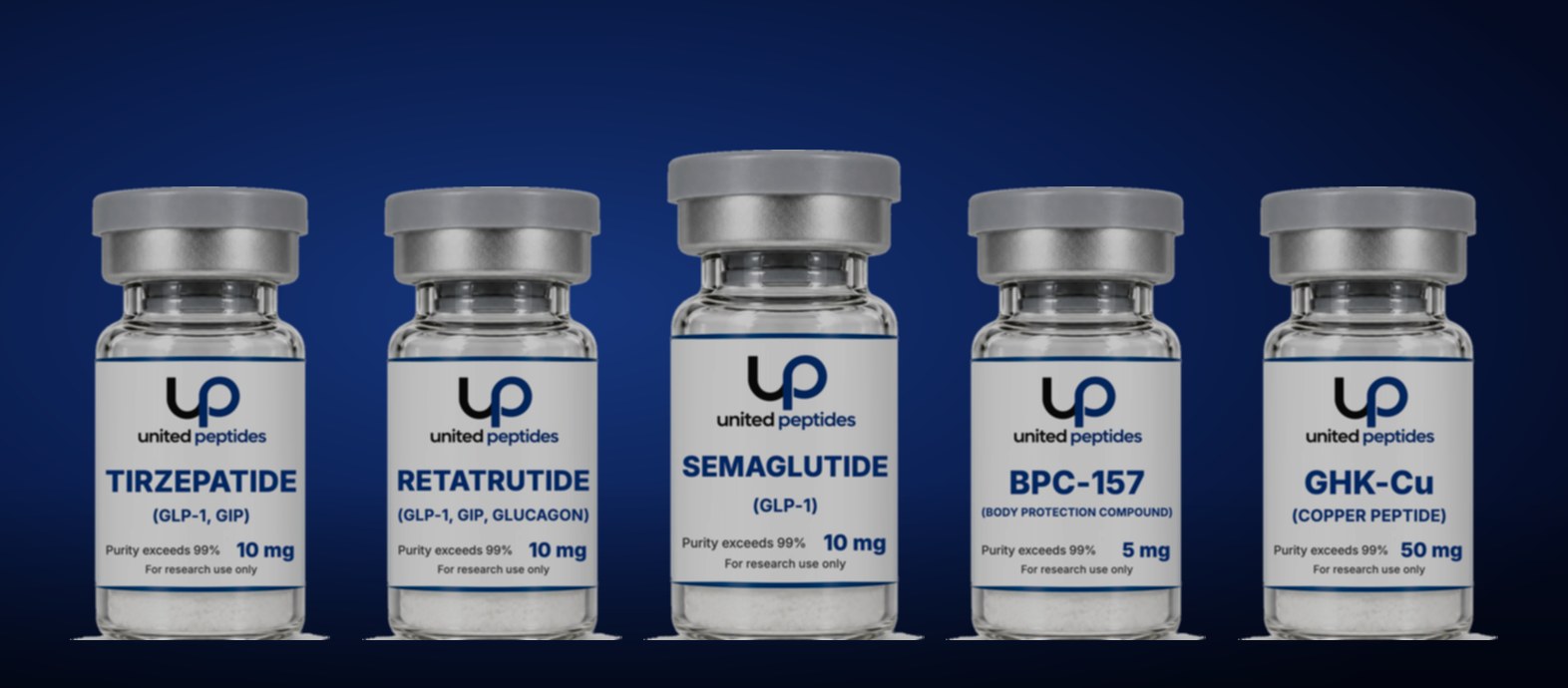 United Peptides order packed with its Certificate of Analysis